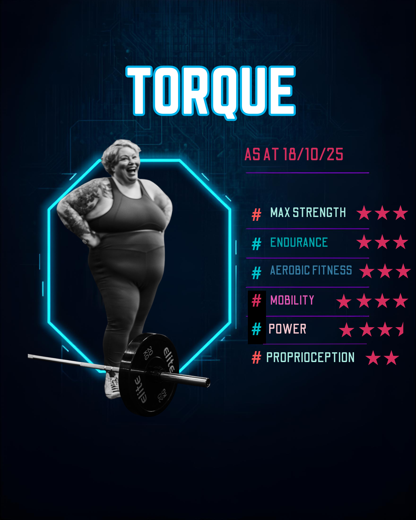 Meet Torque
